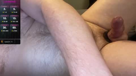 IsThisThingOn online show from 21, 1, 2025