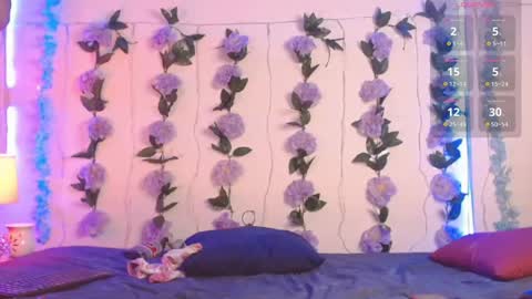 Snapshot of izan_02 chatting on 22, 2, 2026 izan online show from 22, 2, 2026