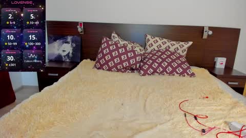 sallyevans online show from 3, 2, 2025