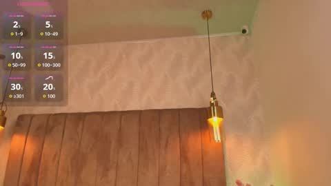 Jacobo online show from 7, 1, 2026