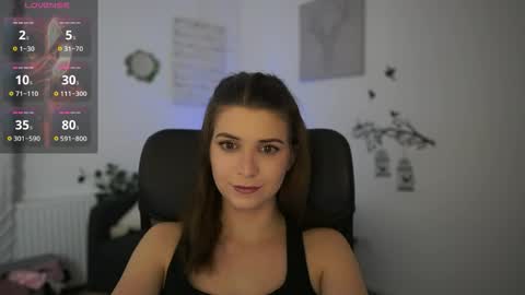 Jane online show from 1, 2, 2026