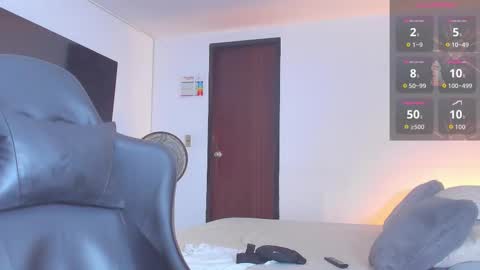 JBrooksXx online show from 22, 2, 2026