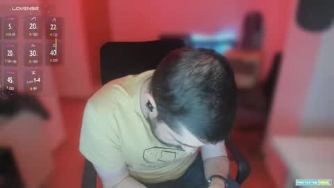 javierduro24 online show from 6, 3, 2026