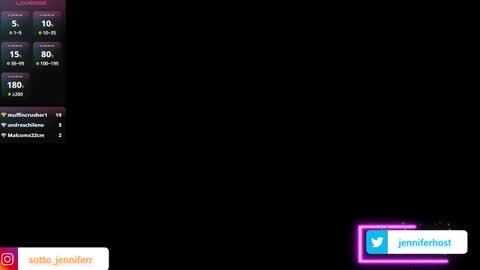 Snapshot of jennifer_scot chatting on 1, 11, 2025 JENNIFER online show from 1, 11, 2025