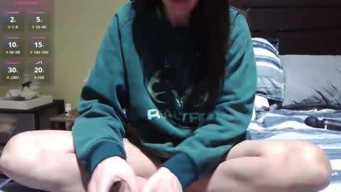 jenroses82 online show from 6, 2, 2026