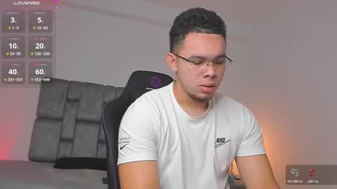 Jhonatan80  online show from 15, 1, 2026