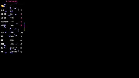 Blue online show from 6, 2, 2026