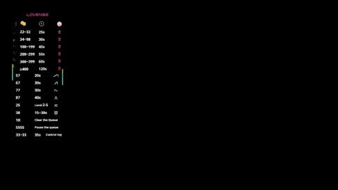 juliedeep online show from 18, 1, 2026