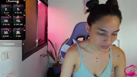 Snapshot of juliette_sweet05 chatting on 1, 3, 2026 juliette online show from 1, 3, 2026