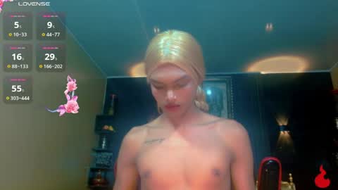 Snapshot of karol_vanessa__ chatting on 15, 5, 2026 karol Vanessa online show from 15, 5, 2026