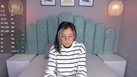 Karol Santos online show from 1, 2, 2025