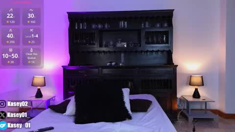 Snapshot of kasey____ chatting on 23, 2, 2026 kasey online show from 23, 2, 2026