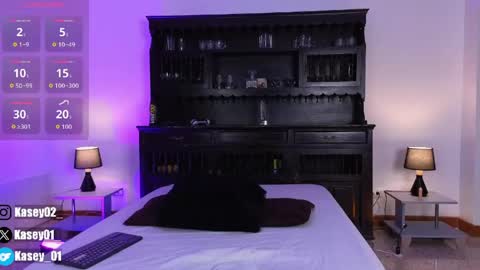 kasey online show from 24, 3, 2026