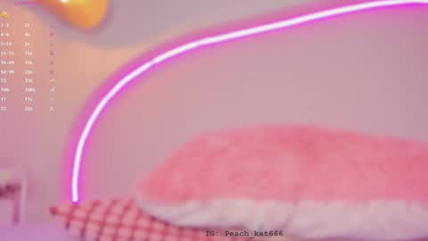 Katy  IGPeach kat666 online show from 14, 1, 2025