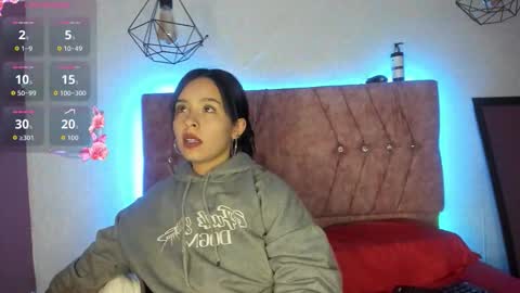 Snapshot of katiie_m chatting on 9, 2, 2026 Katie online show from 9, 2, 2026