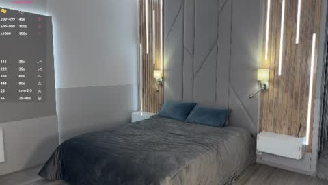 Hi Keeley is here Glad to see you in our room  PVT is open online show from 6, 4, 2026