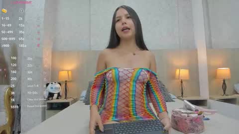 Keila online show from 20, 3, 2026