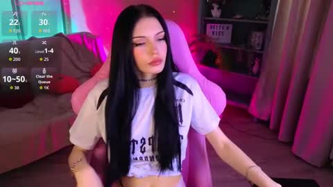 Snapshot of kelly__bunny chatting on 3, 7, 2026 Kelly online show from 3, 7, 2026