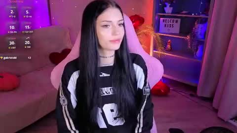 Snapshot of kelly__bunny chatting on 11, 7, 2026 Kelly online show from 11, 7, 2026
