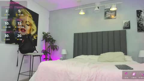 Snapshot of kendra_london chatting on 15, 4, 2026 Kendra London online show from 15, 4, 2026