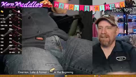 Ken Kuddles online show from 20, 12, 2025