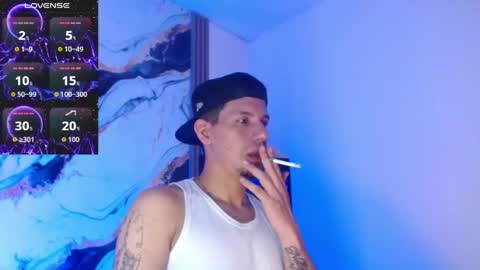 Snapshot of kevin__max_ chatting on 4, 6, 2026 Kev online show from 4, 6, 2026