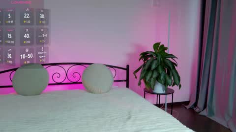 kimbeerlou online show from 25, 11, 2025