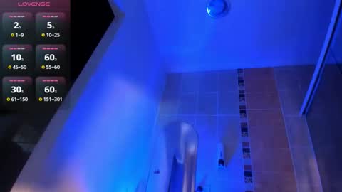 kimberly gonzalez online show from 13, 2, 2026