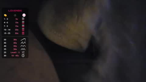 Snapshot of king0beggar chatting on 5, 4, 2026 king0beggar online show from 5, 4, 2026