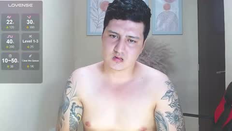 Snapshot of kingdominico chatting on 14, 1, 2025 kingdominico online show from 14, 1, 2025