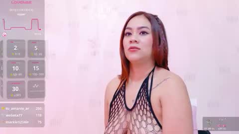 kinkywildmilf online show from 21, 11, 2025