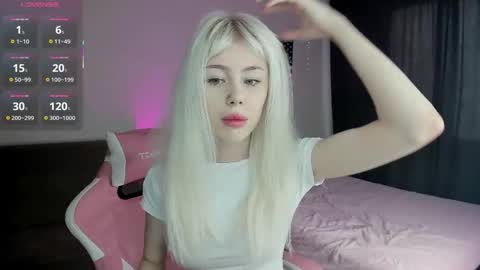 Snapshot of kitty0u0 chatting on 6, 2, 2026 erika 3 online show from 6, 2, 2026