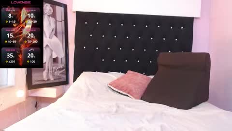 Snapshot of kittybonx chatting on 14, 1, 2026 paola online show from 14, 1, 2026