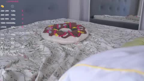 Alice online show from 16, 4, 2026