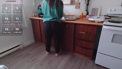 Kittyymaze online show from 21, 12, 2024