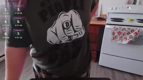 Kittyymaze online show from 30, 12, 2024