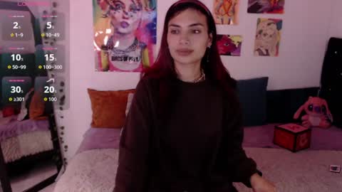 Snapshot of kristel_sweet chatting on 4, 8, 2026 ReadMyBio online show from 4, 8, 2026