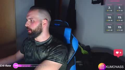 kumonass online show from 4, 4, 2026