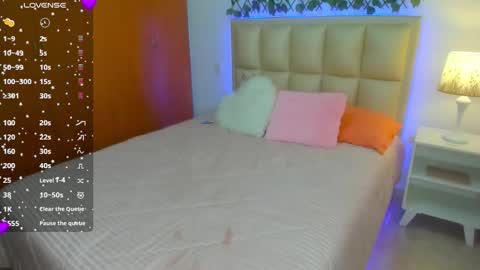 Snapshot of kyleesophia chatting on 15, 3, 2026 SOPHIA independent model online show from 15, 3, 2026