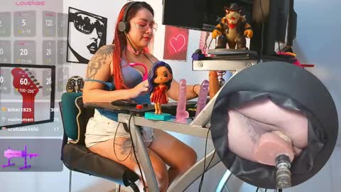 kyobiker223 online show from 4, 4, 2026