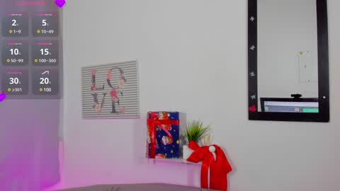 Snapshot of kyoto_sr chatting on 28, 12, 2024 Alejandra online show from 28, 12, 2024