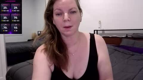 l4dyc4pricorn76 online show from 16, 4, 2026