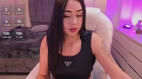 Snapshot of laara_croft chatting on 18, 1, 2026 L A R A online show from 18, 1, 2026