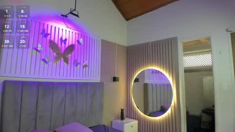 Snapshot of laila_bunny_ chatting on 29, 7, 2026 laila_bunny_ online show from 29, 7, 2026