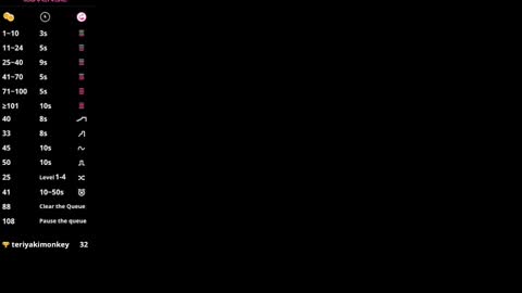 Lana online show from 22, 2, 2025