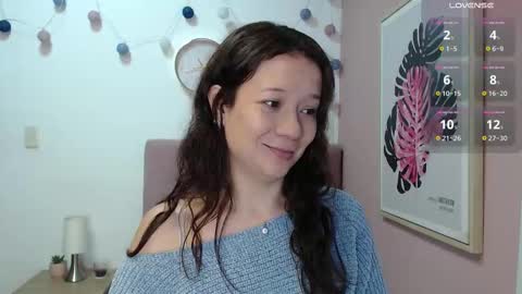 Snapshot of lanna_mills chatting on 9, 1, 2026 Lanna online show from 9, 1, 2026