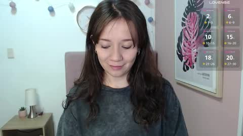 Snapshot of lanna_mills chatting on 18, 2, 2026 Lanna online show from 18, 2, 2026