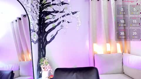 Snapshot of lara_martin chatting on 17, 1, 2026 700 200 online show from 17, 1, 2026