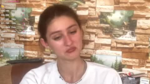 Snapshot of lashaundasalsa chatting on 21, 5, 2026 Cherry online show from 21, 5, 2026