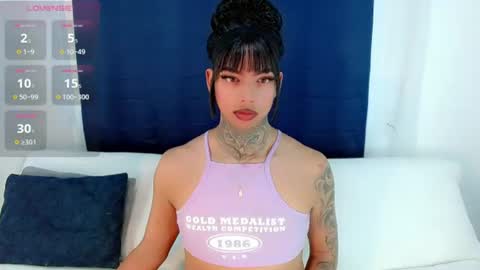 Snapshot of laura_sweet7 chatting on 10, 6, 2026 Laura online show from 10, 6, 2026